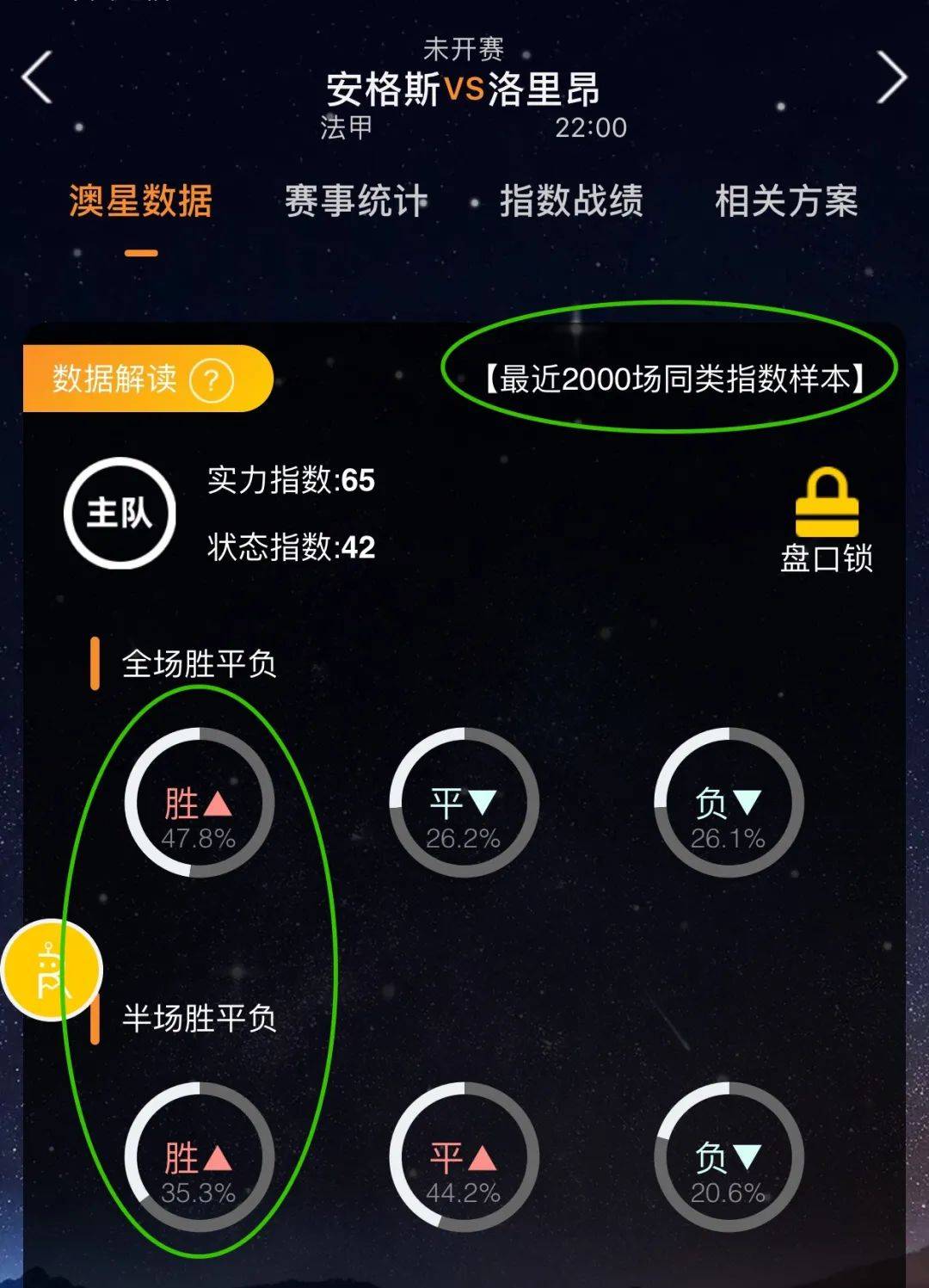 两兄妹组合
